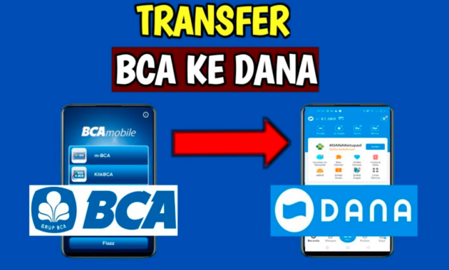 Cara Transfer BCA ke DANA