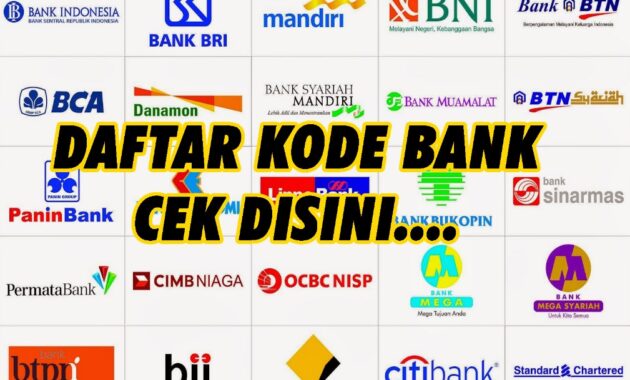 kode bank bri